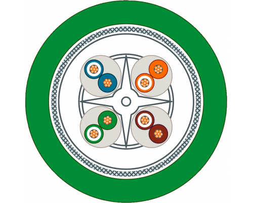 Siemens 6XV1878-2C Соединительный кабель GP 4x2 TP, Cat6a, AWG 24 для подключения к ie fc RJ45 Siemens 6XV1878-2C Соединительный кабель GP 4x2 TP, Cat6a, AWG 24 для подключения к ie fc RJ45
