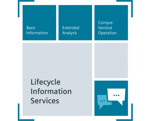 Siemens 9LA1110-8AG10-1AB0 Услуги жизненного цикла оборудования Siemens: анализ данных и техническая оценка Siemens 9LA1110-8AG10-1AB0 Услуги жизненного цикла оборудования Siemens: анализ данных и техническая оценка