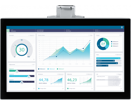 Siemens 6AV2128-3XB57-0AX0 Панель оператора SIMATIC HMI MTP2200 PRO, 21.5" TFT, PROFINET, WinCC Unified Comfort V18 Siemens 6AV2128-3XB57-0AX0 Панель оператора SIMATIC HMI MTP2200 PRO, 21.5" TFT, PROFINET, WinCC Unified Comfort V18