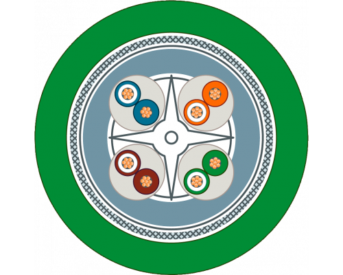 Siemens 6XV1878-2B Гибкий кабель SIMATIC NET IE FC TP GP Тройная пара Cat6, AWG24, 4X2 Siemens 6XV1878-2B Гибкий кабель SIMATIC NET IE FC TP GP Тройная пара Cat6, AWG24, 4X2