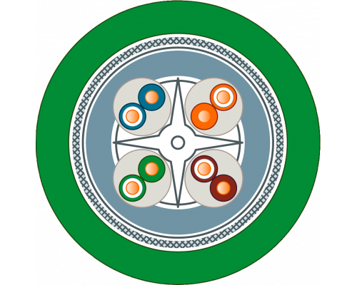 Siemens 6XV1878-2A Кабель Simatic net, ie fc tp, витая пара Cat6, 4x2, AWG24 (20-1000 м) Siemens 6XV1878-2A Кабель Simatic net, ie fc tp, витая пара Cat6, 4x2, AWG24 (20-1000 м)