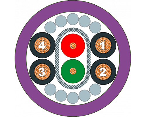 Siemens 6XV1860-3PN15 Гибридный кабель SIMATIC NET PROFIBUS ECOFAST GP, 2xCU 0.64 мм, 4xCU 1.5 кв.мм Siemens 6XV1860-3PN15 Гибридный кабель SIMATIC NET PROFIBUS ECOFAST GP, 2xCU 0.64 мм, 4xCU 1.5 кв.мм