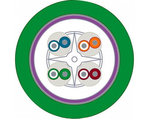 Siemens 6XV1878-2D Торсионный кабель IE FC TP 4x2 (PROFINET type C), Cat6A, 8-жильный Siemens 6XV1878-2D Торсионный кабель IE FC TP 4x2 (PROFINET type C), Cat6A, 8-жильный