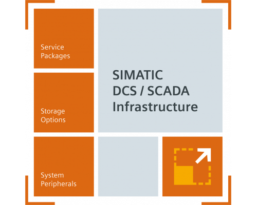 Siemens 9LA1110-6SP10-7EA0 Тонкий клиент Hp flexible с предустановленной Microsoft Windows 10, клавиатурой (DE), мышью и двумя разъемами монитора Siemens 9LA1110-6SP10-7EA0 Тонкий клиент Hp flexible с предустановленной Microsoft Windows 10, клавиатурой (DE), мышью и двумя разъемами монитора