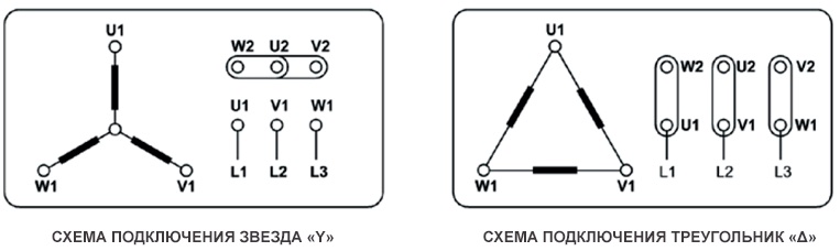 схема пожключения электродвигателя INNOVARI класса IE2.jpg